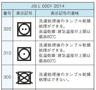 乾燥機表記